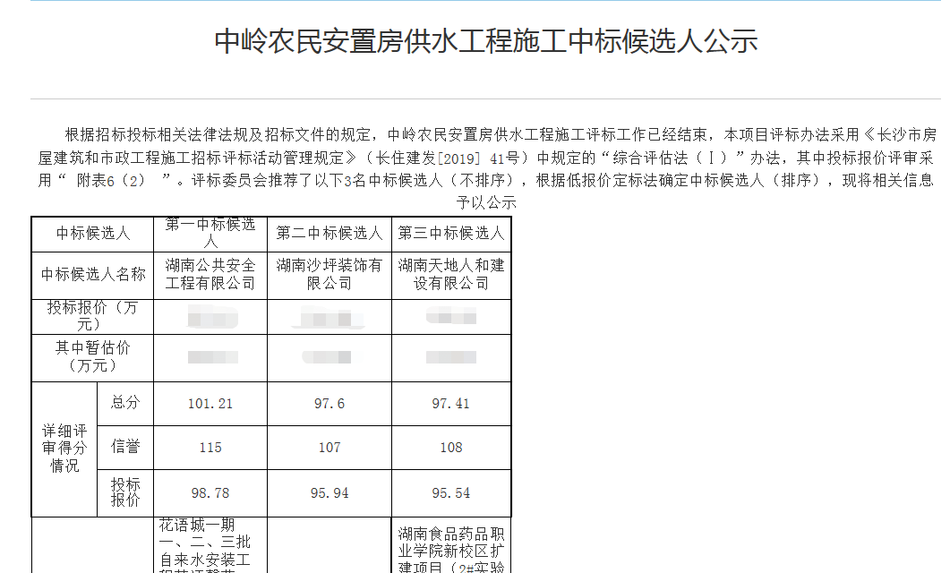 中標(biāo)候選人公示文件